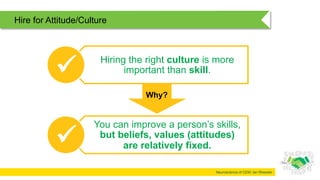 Neuroscience of CEM: Ian Rheeder
Hire for Attitude/Culture
Hiring the right culture is more
important than skill.!
You can improve a person’s skills,
but beliefs, values (attitudes)
are relatively fixed.!
Why?
 