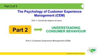 Neuroscience of CEM: Ian Rheeder
Part 3: Customer Experience Management (CEM)
The Psychology of Customer Experience
Management (CEM)
Part 2 of 3
UNDERSTANDING
CONSUMER BEHAVIOURPart 2
Part 1: Centricity begins at home
 