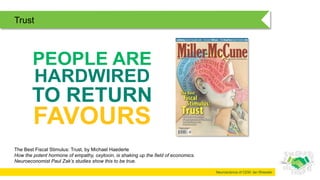 Neuroscience of CEM: Ian Rheeder
The Best Fiscal Stimulus: Trust, by Michael Haederle
How the potent hormone of empathy, oxytocin, is shaking up the field of economics.
Neuroeconomist Paul Zak’s studies show this to be true.
Trust
 