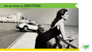 Neuroscience of CEM: Ian Rheeder
We are driven by EMOTIONS
 