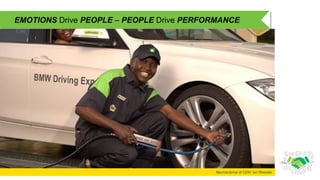 Neuroscience of CEM: Ian Rheeder
EMOTIONS Drive PEOPLE – PEOPLE Drive PERFORMANCE
 