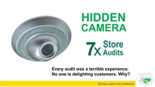 Neuroscience of CEM: Ian Rheeder
Every audit was a terrible experience.
No one is delighting customers. Why?
HIDDEN
CAMERA
Winning ways to win customers
7x
 