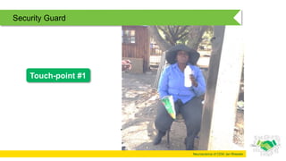 Neuroscience of CEM: Ian Rheeder
Touch-point #2
Security Guard
Touch-point #1
 