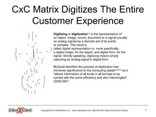 CxC Matrix Digitizes The Entire
Customer Experience
Copyright 2015 ClientXClient LLC. www.clientxclient.com. 908.350.3012 Share & Enhance & Share 4
Digitizing or digitization[1]
is the representation of
an object, image, sound, document or a signal (usually
an analog signal) by a discrete set of its points
or samples. The result is
called digital representation or, more specifically,
a digital image, for the object, and digital form, for the
signal. Strictly speaking, digitizing means simply
capturing an analog signal in digital form.
McQuail identifies the process of digitization has
immense significance to the computing ideals[which?]
as it
"allows information of all kinds in all formats to be
carried with the same efficiency and also intermingled".
(2000:28)[2]
 