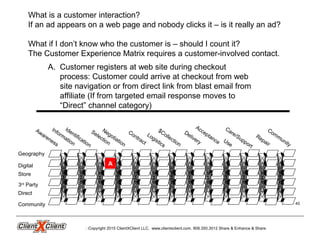 Community
Geography
Digital
Store
3rd
Party
Direct
Community
A
Awareness
Information
Negotiation
Selection
Contract
Care/Support
Logistics
Delivery
Acceptance
Repair
$Collection
Use
Identification
What is a customer interaction?
If an ad appears on a web page and nobody clicks it – is it really an ad?
What if I don’t know who the customer is – should I count it?
The Customer Experience Matrix requires a customer-involved contact.
A. Customer registers at web site during checkout
process: Customer could arrive at checkout from web
site navigation or from direct link from blast email from
affiliate (If from targeted email response moves to
“Direct” channel category)
Copyright 2015 ClientXClient LLC. www.clientxclient.com. 908.350.3012 Share & Enhance & Share
40
 