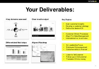 FUTURELABFUTURELABFUTURELAB
Your Deliverables:
6.
• Gain customer insights
• Develop a customer strategy
• Define the desi...