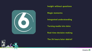Insight without questions
Magic moments
Integrated understanding
Turning media into data
Real time decision making
The 24 hours later debrief
 