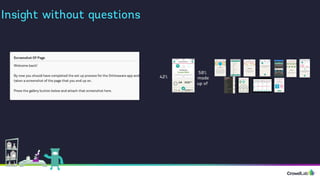 Insight without questions
42% 
58%
made
up of
 