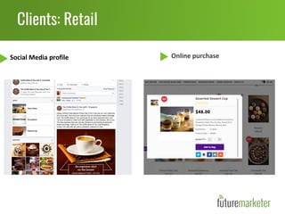 Clients: Retail
Social Media profile Online purchase
 