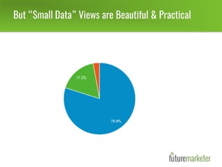 But “Small Data” Views are Beautiful & Practical
 