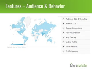 Features – Audience & Behavior
 