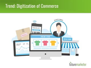 Trend: Digitization of Commerce
 