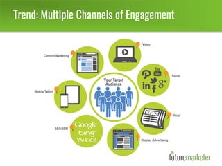 Trend: Multiple Channels of Engagement
 