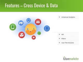 Features – Cross Device & Data
 