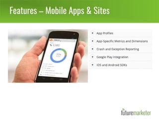 Features – Mobile Apps & Sites
 