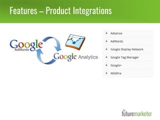 Features – Product Integrations
 