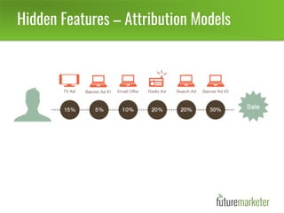 Hidden Features – Attribution Models
 