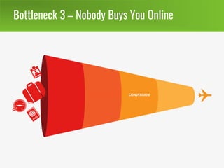 Bottleneck 3 – Nobody Buys You Online
CONVERSION
 