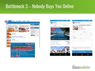 Bottleneck 3 – Nobody Buys You Online
 