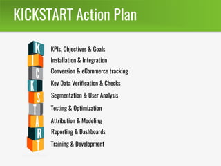 KICKSTART Action Plan
KPIs, Objectives & Goals
Installation & Integration
Conversion & eCommerce tracking
Key Data Verification & Checks
Segmentation & User Analysis
Testing & Optimization
Attribution & Modeling
Reporting & Dashboards
Training & Development
 