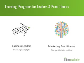 Learning Programs for Leaders & Practitioners
Marketing Practitioners
Take your skills to the next level
Business Leaders
Drive change using digital
 