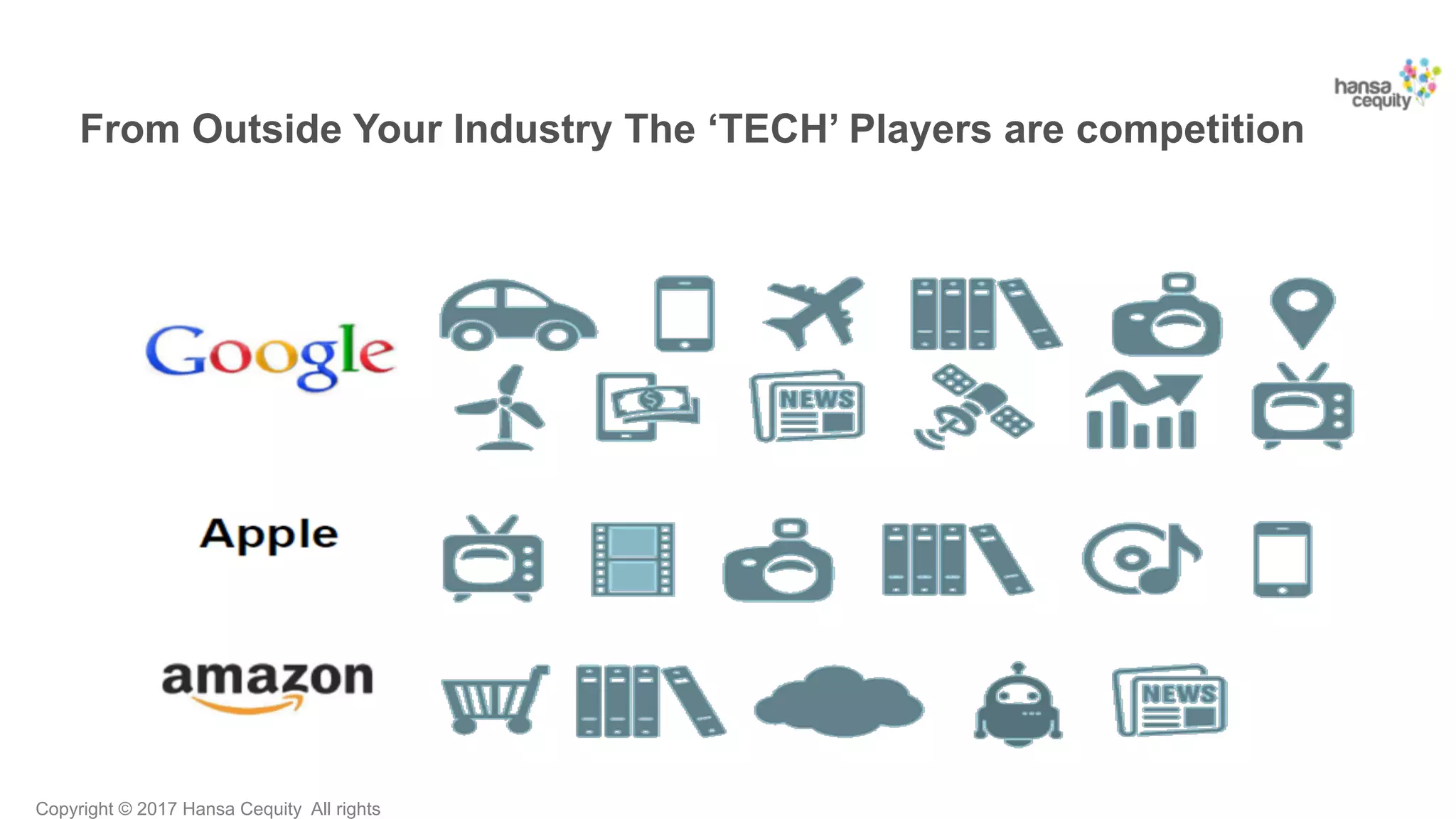 Copyright © 2017 Hansa Cequity All rights
From Outside Your Industry The ‘TECH’ Players are competition
 