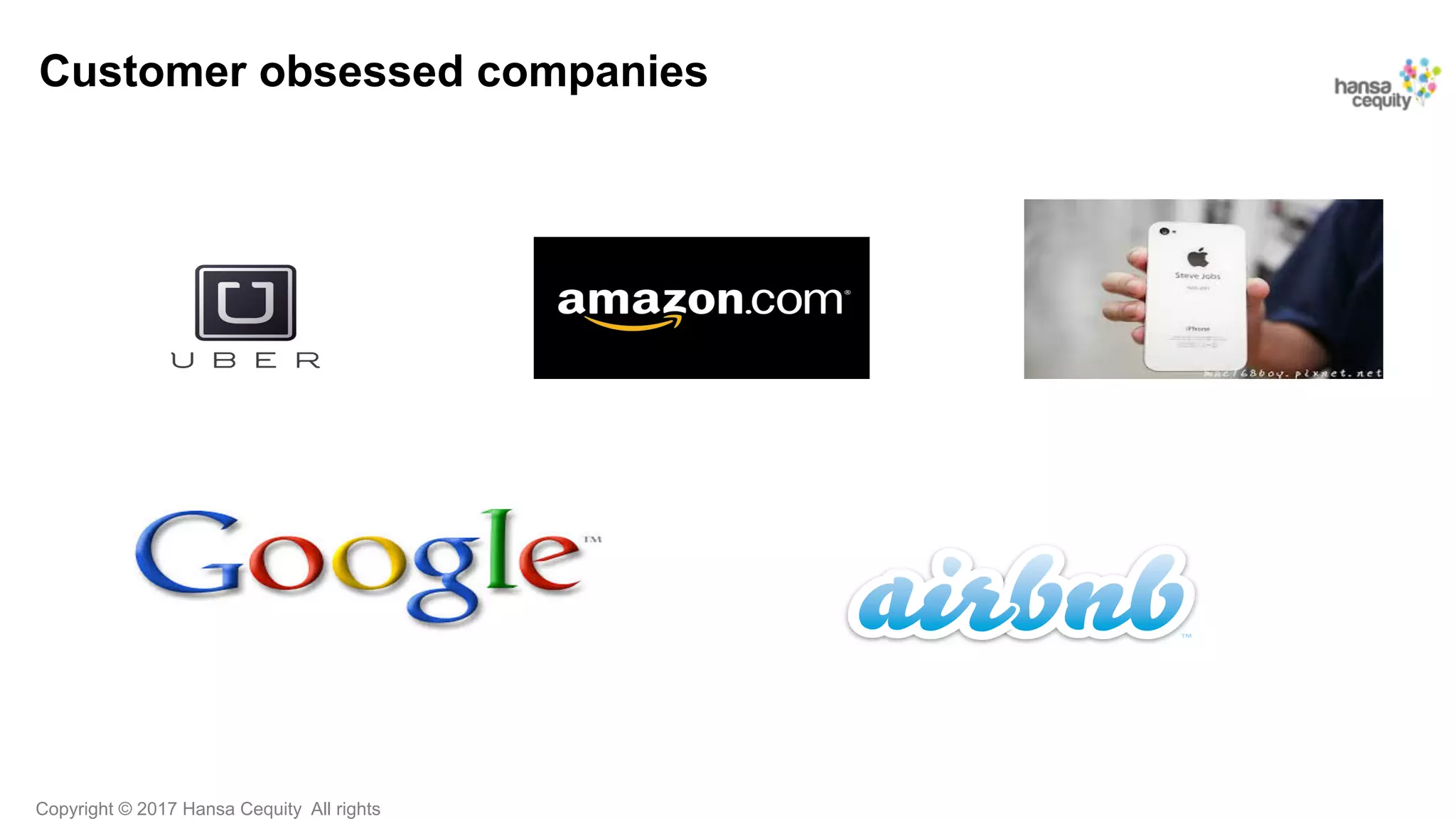 Copyright © 2017 Hansa Cequity All rights
Customer obsessed companies
 