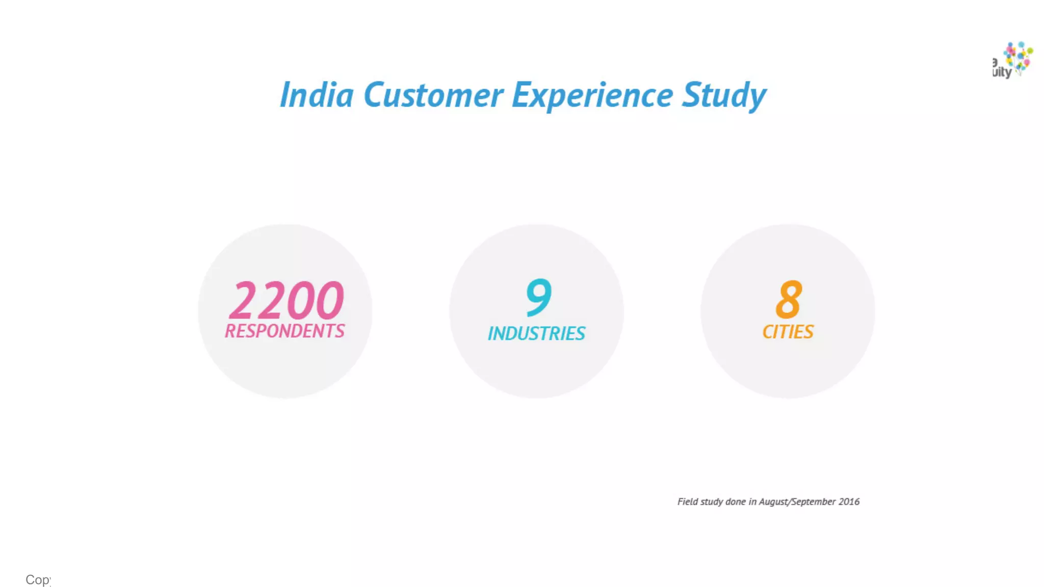 Copyright © 2017 Hansa Cequity All rights
 