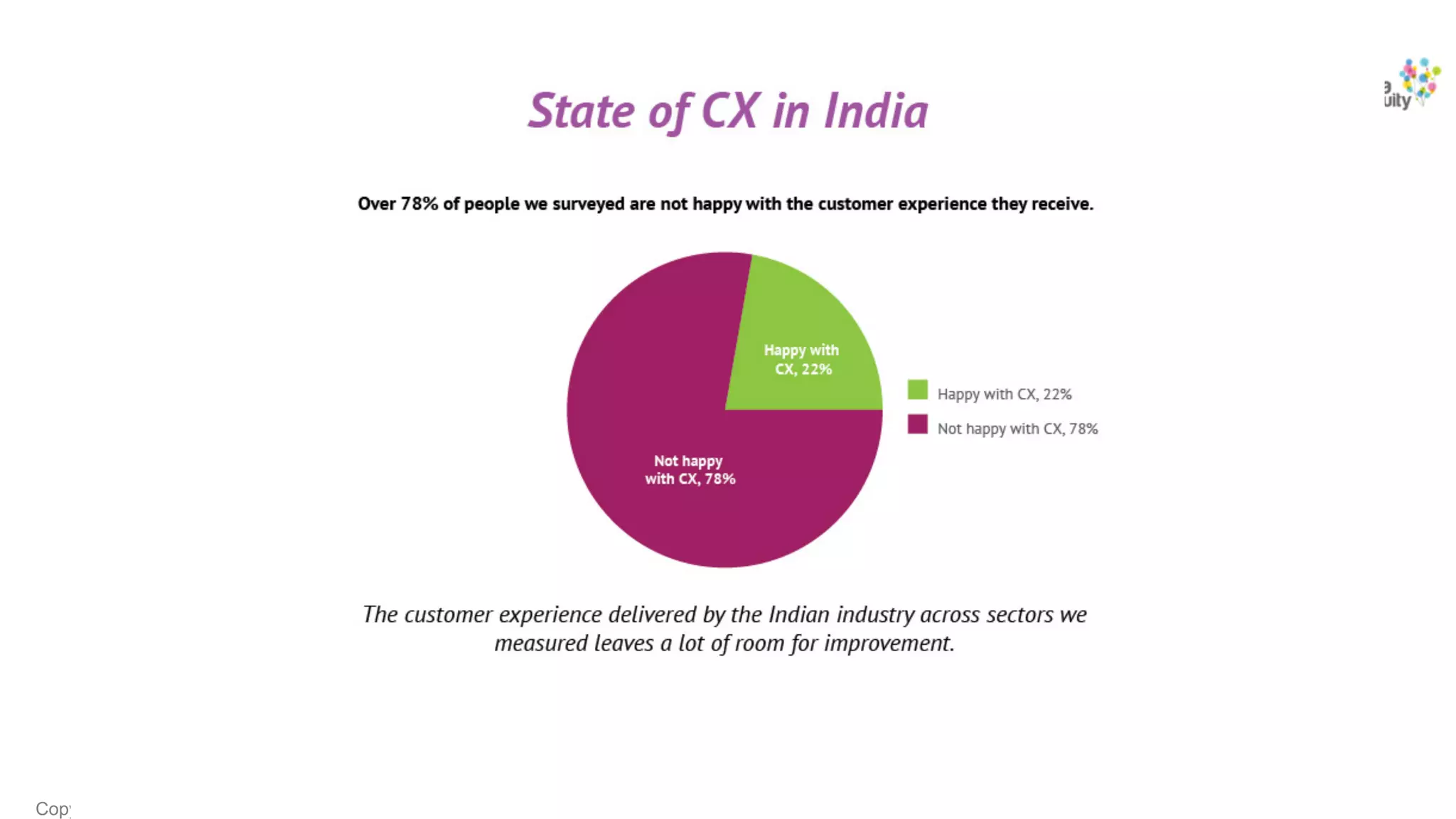 Copyright © 2017 Hansa Cequity All rights
 