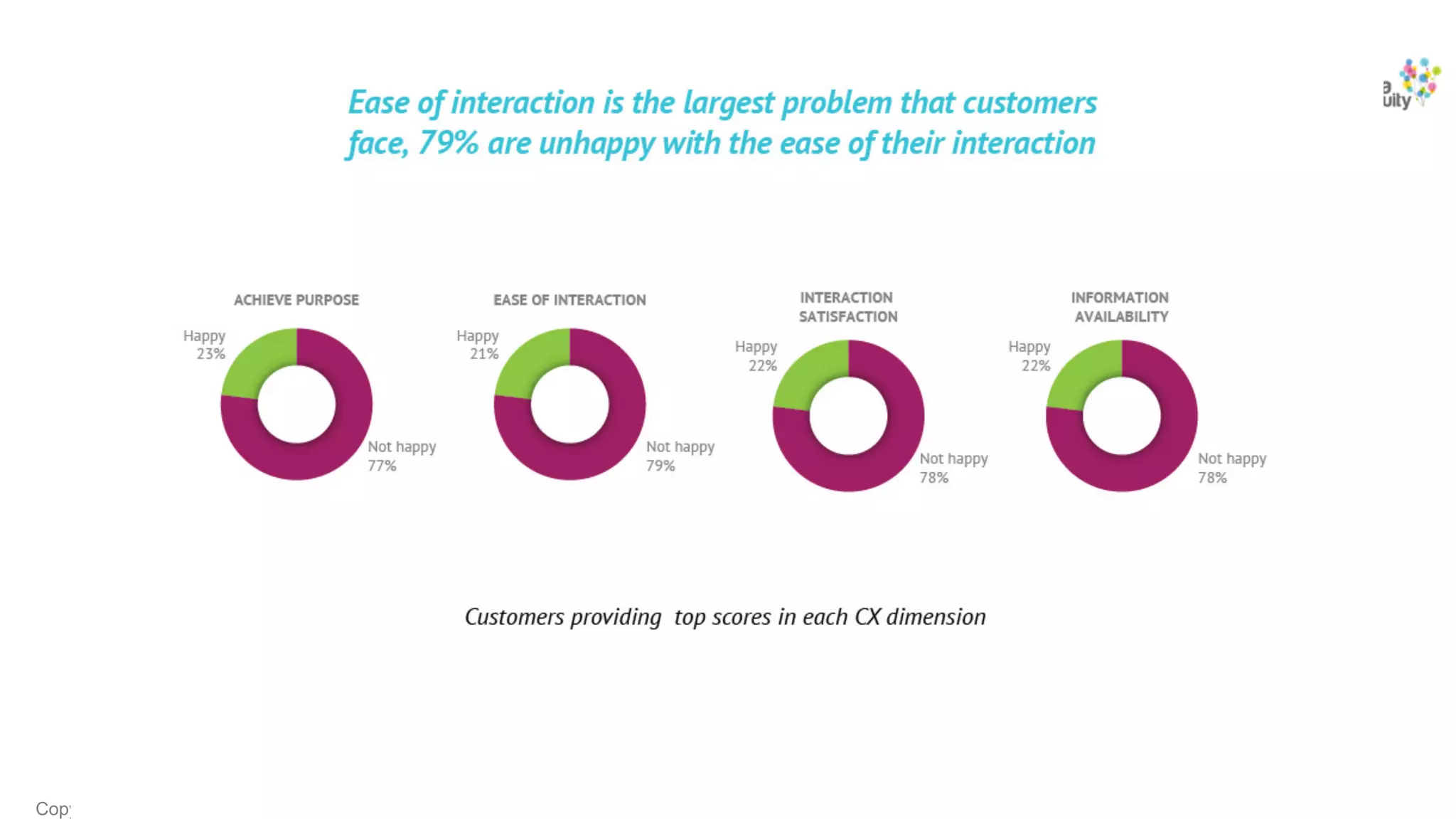 Copyright © 2017 Hansa Cequity All rights
 