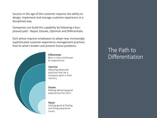 The Path to
Differentiation
Success in the age of the customer requires the ability to
design, implement and manage customer experience in a
disciplined way.
Companies can build this capability by following a four-
phased path: Repair, Elevate, Optimize and Differentiate.
Each phase requires employees to adopt new, increasingly
sophisticated customer experience management practices
that fix what’s broken and prevent future problems.
Repair
Getting good at finding
and fixing experience
issues.
Elevate
Making delivering good
experiences the norm.
Optimize
Adopting advanced
practices that set a
company apart in their
industry.
Differentiate
Best-in-class and known
for experiences.
 