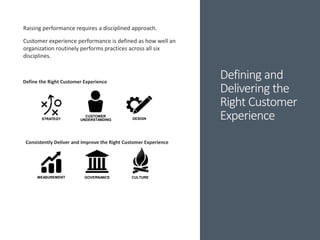 Defining and
Delivering the
Right Customer
Experience
Raising performance requires a disciplined approach.
Customer experience performance is defined as how well an
organization routinely performs practices across all six
disciplines.
CUSTOMER
UNDERSTANDING
CULTURE
Consistently Deliver and Improve the Right Customer Experience
Define the Right Customer Experience
STRATEGY DESIGN
MEASUREMENT GOVERNANCE
 