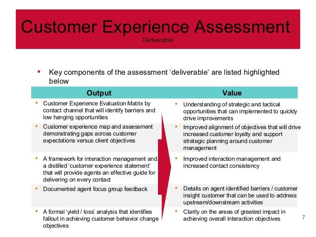 customer experience objectives