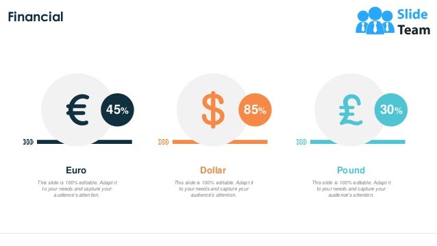 Financial
14
45%
Euro
This slide is 100% editable. Adapt it
to your needs and capture your
audience's attention.
85%
Dollar
This slide is 100% editable. Adapt it
to your needs and capture your
audience's attention.
30%
Pound
This slide is 100% editable. Adapt it
to your needs and capture your
audience's attention.
 