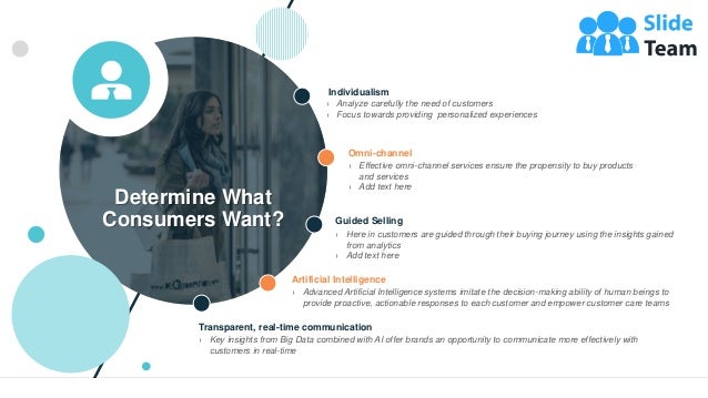 4
› Analyze carefully the need of customers
› Focus towards providing personalized experiences
Individualism
› Effective omni-channel services ensure the propensity to buy products
and services
› Add text here
Omni-channel
› Here in customers are guided through their buying journey using the insights gained
from analytics
› Add text here
Guided Selling
› Advanced Artificial Intelligence systems imitate the decision-making ability of human beings to
provide proactive, actionable responses to each customer and empower customer care teams
Artificial Intelligence
› Key insights from Big Data combined with AI offer brands an opportunity to communicate more effectively with
customers in real-time
Transparent, real-time communication
Determine What
Consumers Want?
This slide is 100% editable. Adapt it to your needs and capture your audience's attention.
 