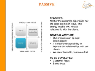 PASSIVE
FEATURES:
Neither the customer experience nor
the sales are not in focus. The
energy level is low. Neutral
relationship with the clients.
GENERAL ATTITUDE:
• Our products can be sold
automatically
• It is not our responsibility to
improve our relationships with our
clients
• We do not need to do more effort
TO BE DEVELOPED:
• Customer focus
• Sales focus
 