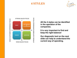 4 STYLES
All the 4 styles can be identified
in the operation of the
companies.
It is very important to find and
keep the right balance!
Our diagnostic tool on the next
slide can help to understand the
current way of operating.
 