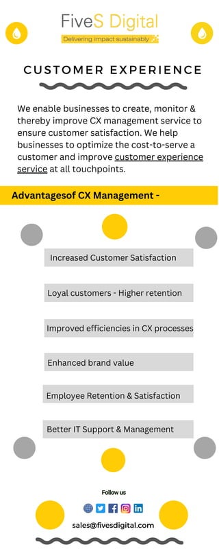 CUSTOMER EXPERIENCE
Advantagesof CX Management -
We enable businesses to create, monitor &
thereby improve CX management service to
ensure customer satisfaction. We help
businesses to optimize the cost-to-serve a
customer and improve customer experience
service at all touchpoints.
Increased Customer Satisfaction
Loyal customers - Higher retention
Improved efficiencies in CX processes
Enhanced brand value
Employee Retention & Satisfaction
Better IT Support & Management
sales@fivesdigital.com
Follow us
 