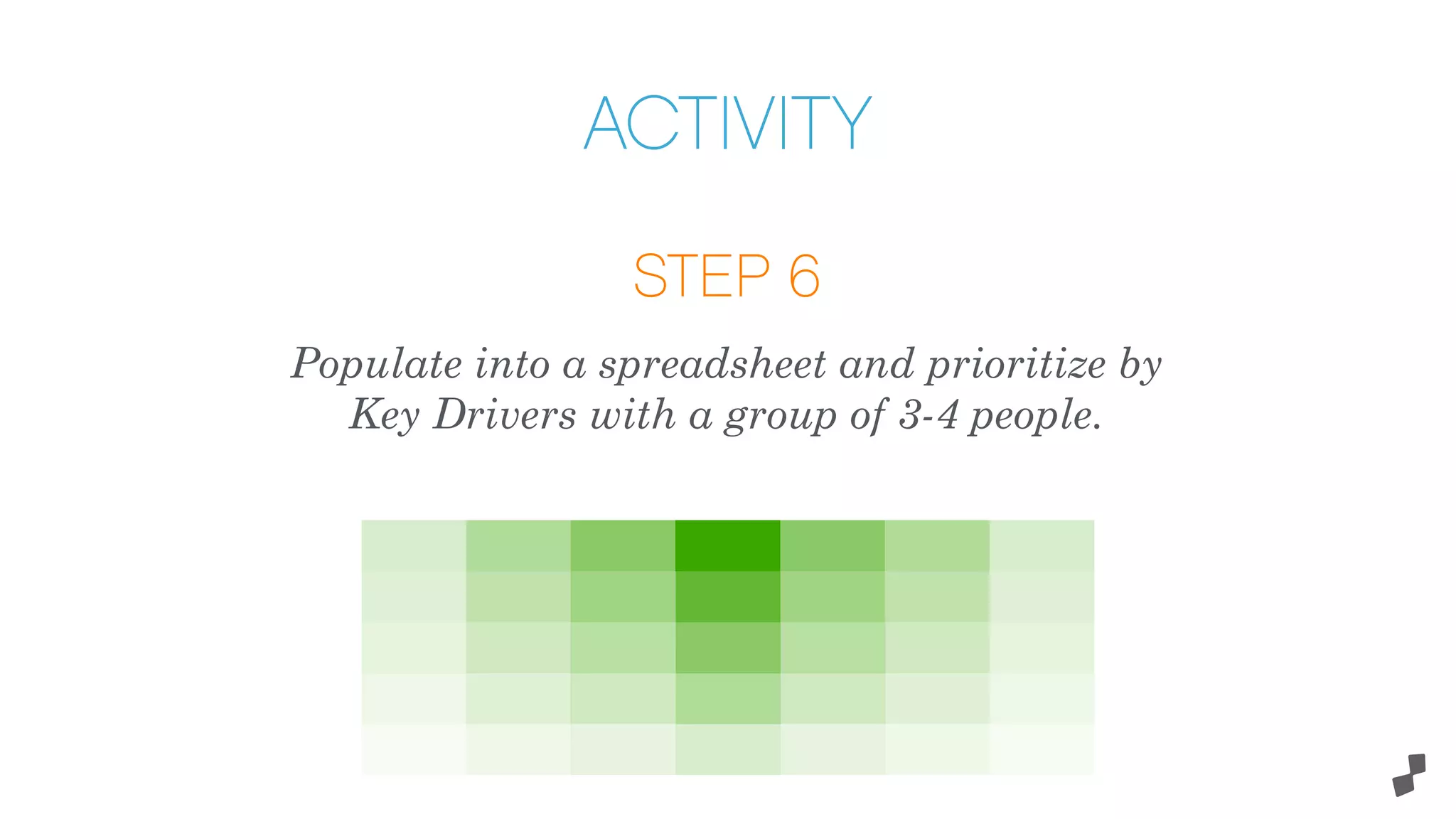 STEP 6
Populate into a spreadsheet and prioritize by
Key Drivers with a group of 3-4 people.
ACTIVITY
 