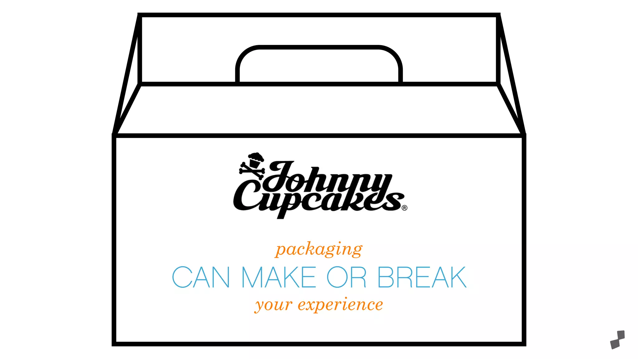 packaging
CAN MAKE OR BREAK
your experience
 