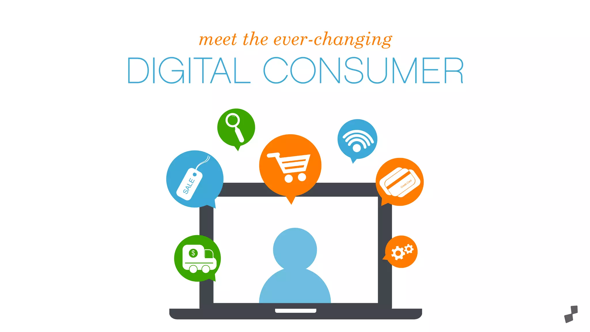 meet the ever-changing
DIGITAL CONSUMER
 