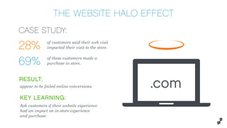 THE WEBSITE HALO EFFECT
CASE STUDY:
of customers said their web visit
impacted their visit to the store.28%
of those customers made a
purchase in store.69%
RESULT:
appear to be failed online conversions.
KEY LEARNING:
Ask customers if their website experience
had an impact on in-store experience
and purchase.
.com
 