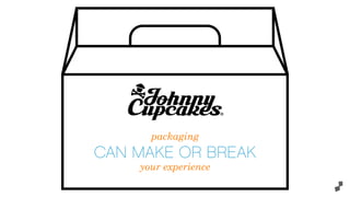 packaging
CAN MAKE OR BREAK
your experience
 