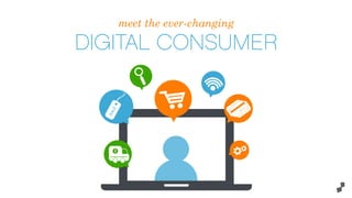 meet the ever-changing
DIGITAL CONSUMER
 