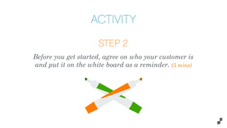 STEP 2
Before you get started, agree on who your customer is
and put it on the white board as a reminder. (5 mins)
ACTIVITY
 