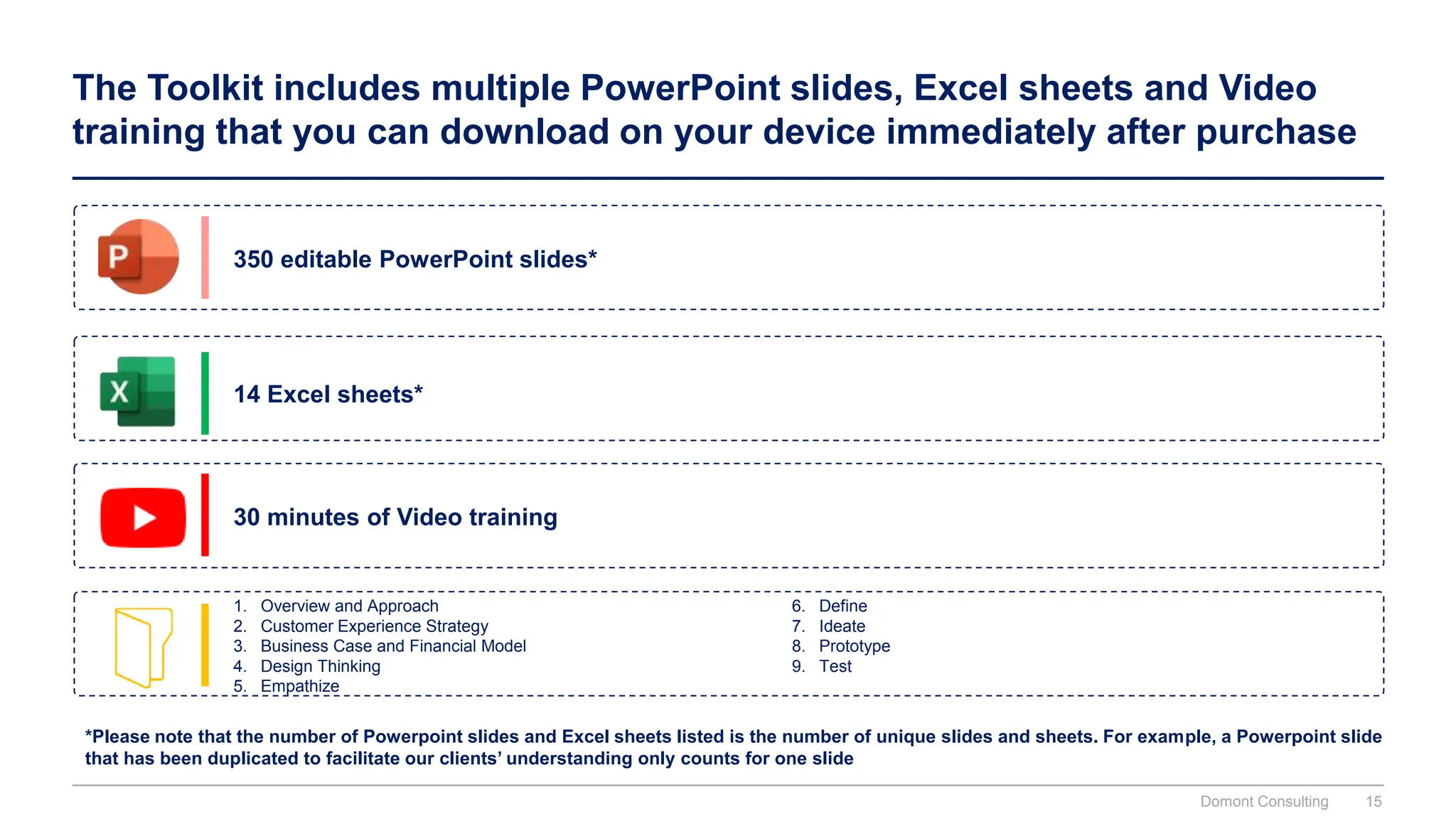 The Toolkit includes multiple PowerPoint slides, Excel sheets and Video
training that you can download on your device immediately after purchase
*Please note that the number of Powerpoint slides and Excel sheets listed is the number of unique slides and sheets. For example, a Powerpoint slide
that has been duplicated to facilitate our clients’ understanding only counts for one slide
350 editable PowerPoint slides*
14 Excel sheets*
30 minutes of Video training
1. Overview and Approach
2. Customer Experience Strategy
3. Business Case and Financial Model
4. Design Thinking
5. Empathize
6. Define
7. Ideate
8. Prototype
9. Test
Domont Consulting 15
 