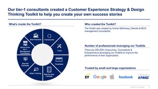 Our tier-1 consultants created a Customer Experience Strategy & Design
Thinking Toolkit to help you create your own success stories
Frameworks
Tools
Templates
Step-by-step
Tutorials
Video Training
Real-life
Examples
Best Practices
Advice from
tier-1
Management
Consultants
What’s inside the Toolkit? Who created the Toolkit?
The Toolkit was created by former McKinsey, Deloitte & BCG
management consultants.
Number of professionals leveraging our Toolkits
There are 200,000+ Executives, Consultants &
Entrepreneurs leveraging our Toolkits to improve the
performance of their organization.
Trusted by small and large organizations
Domont Consulting 8
 