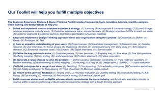 Our Toolkit will help you fulfill multiple objectives
The Customer Experience Strategy & Design Thinking Toolkit includes frameworks, tools, templates, tutorials, real-life examples,
video training, and best practices to help you:
• Define and implement a robust customer experience strategy: (1) Summary of the corporate & business strategy, (2) Current & target
customer experience maturity levels, (3) Customer experience vision, mission & values, (4) Strategic objectives & KPIs to reach our vision,
(5) Customer segments & customer journeys, (6) Initiative prioritization & business roadmap
• Adopt and implement a Design Thinking approach within your organization using the 5 phases: (I) Empathize, (II) Define, (III)
Ideate, (IV) Prototype, (V) Test
• (I) Gain an empathic understanding of your users: (1) Project canvas, (2) Stakeholder management, (3) Research plan, (4) Desktop
research, (5) User interviews, (6) Focus groups, (7) Shadowing, (8) DILO, (9) Contextual inquiry, (10) Diary study, (11) Ethnographic
research, (12) Emotional response cards, (13) Surveys, (14) Expert interviews, (15) Service safari
• (II) Define the key problem to solve: (1) Customer journey, (2) User personas, (3) Empathy map, (4) Five whys, (5) Five WH questions,
(6) Affinity mapping, (7) Card sorting, (8) Landscape review, (9) Problem statement, (10) Value proposition
• (III) Generate a range of ideas to solve the problem: (1) Define success, (2) Ideation constraints, (3) “How might we” questions, (4)
Ideation workshop, (5) Brainstorming, (6) Mind mapping, (7) Sketching, (8) Crazy 8s, (9) Design sprint, (10) NABC, (11) Idea evaluation
• (IV) Build prototypes for a range of our ideas: (1) Sketching, (2) Storyboarding, (3) Low-fidelity prototyping, (4) Co-creation workshops,
(5) High-fidelity prototyping, (6) Role-playing, (7) Proof of concept, (8) Minimum viable product
• (V) Return to the users for feedback: (1) Testing sheet, (2) Heuristic evaluation, (3) Usability testing, (4) Accessibility testing, (5) A/B
testing, (6) Eye tracking, (7) Heatmaps, (8) Performance testing, (9) Feedback capture grid
• Build a success stories such as Netflix who was able to revolutionize the movie industry, and Airbnb who was able to double its
revenue within a week by combining a robust customer experience strategy with a design thinking approach
Domont Consulting 9
 