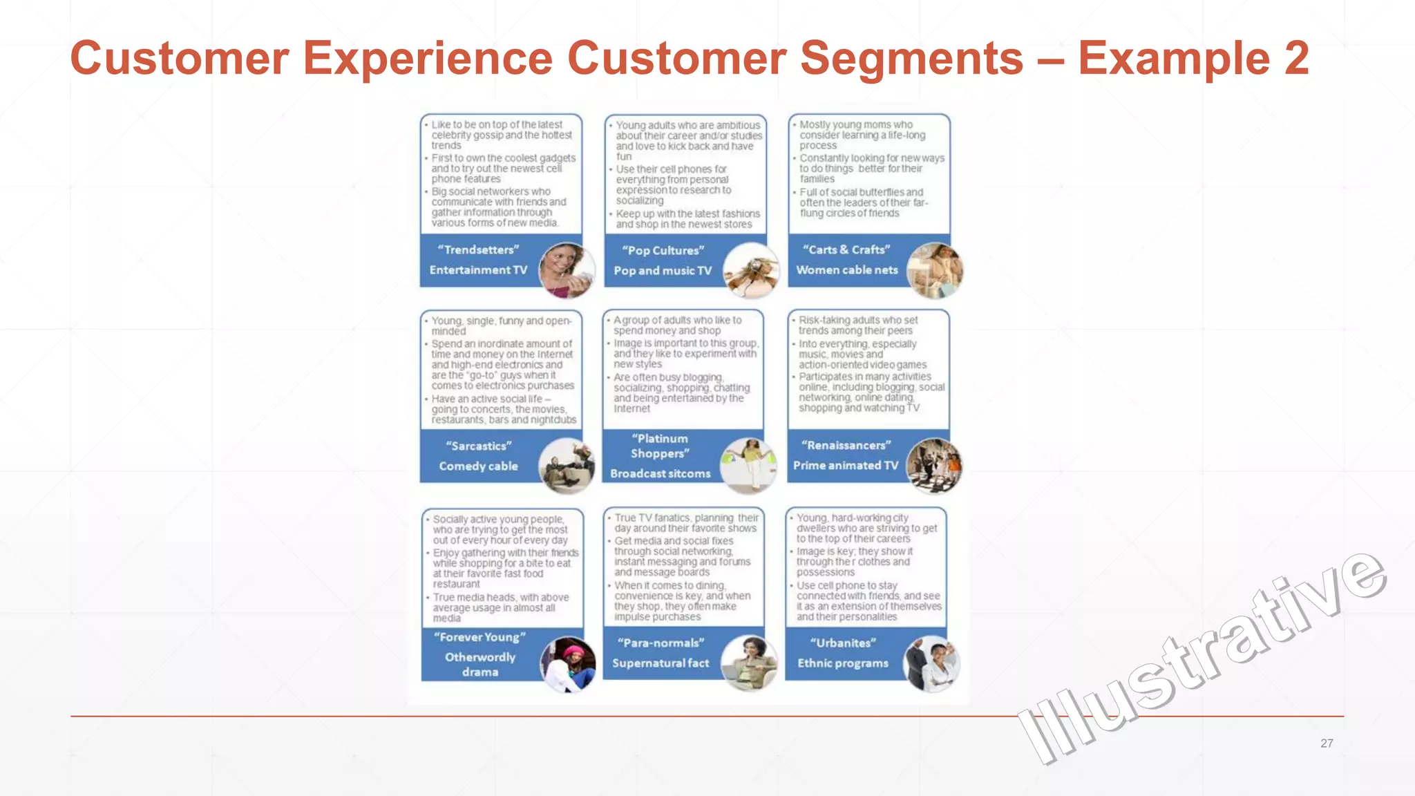 Customer Experience Customer Segments – Example 2
27
 