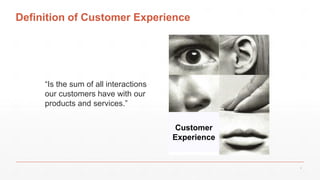 Definition of Customer Experience
“Is the sum of all interactions
our customers have with our
products and services.”
Customer
Experience
3
 